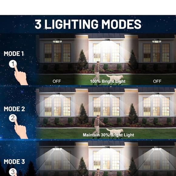2 pack Daphino 3 head solar lights with remote controls - Picture 6 of 10